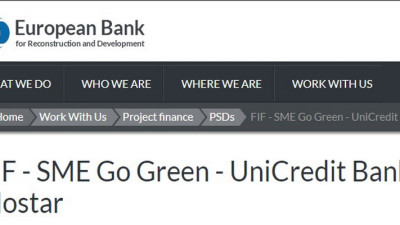 EBRD Program FIF SME Go Green za kreditiranje malih i srednjih preduzeca 